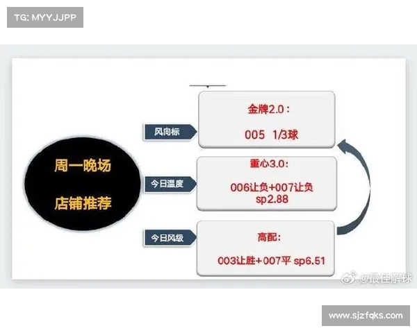 各项赛事不败纪录在足球篮球网球等各项赛事中不败纪录如何塑造体育历史 各项赛事不败纪录在足球篮球网球等各项赛事中不败纪录如何塑造体育历史
